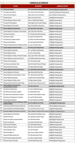 CORREOS ELECTR&Oacute;NICOS - Gobierno Regional de Moquegua