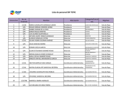 Relación de Personal SMDIF