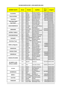 listado de inscritos