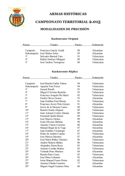 Resultados 25/50 mts.