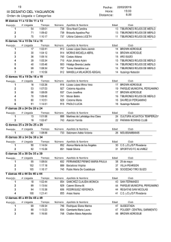 III DESAFIO DEL YAGUARON