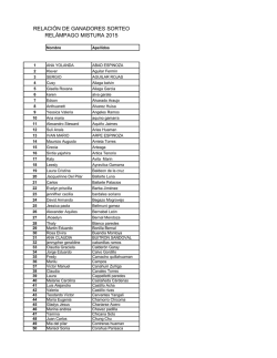 RELACI&Oacute;N DE GANADORES SORTEO REL&Aacute;MPAGO MISTURA 2015