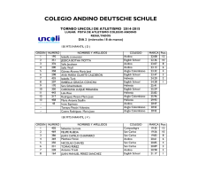 Resultados Generales Torneo UNCOLI Atletismo.xlsx