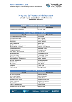 Listado de proyectos seleccionados 2015