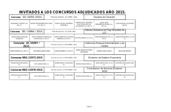 Listado de Invitados al Concurso