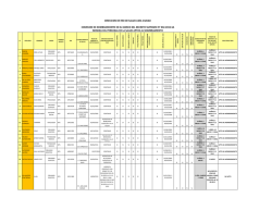 NOMINA FINAL DEL PERSONAL-OPS