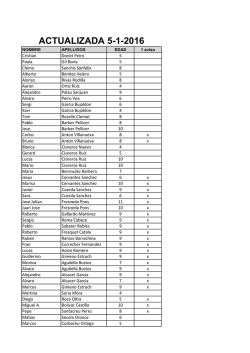 DESCARGAR LISTA (formato PDF)