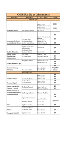 CARRERA: Lic. en Criminalística