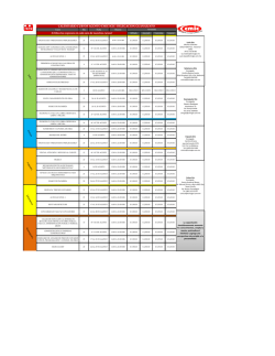 Calendario de Cursos - CMIC-GTO