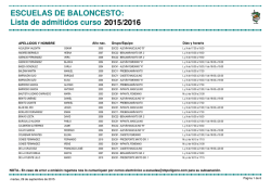 ESCUELAS DE BALONCESTO: Lista de admitidos curso 2015/2016