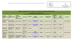 Listado de establecimientos mayoristas autorizados, Depósitos de