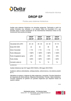 DROP EP - Grupo-IMA