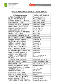Listado de Profesores 2.015-2.016