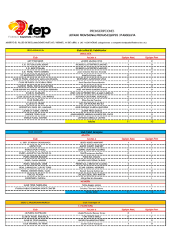 listado equipos preinscritos previas 3ª absoluta