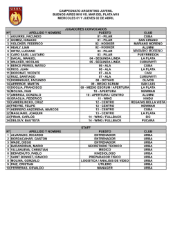 Seleccionado Buenos Aires M18