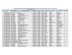 RELACION DOCENTES INTERINOS