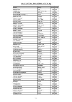 Listado de inscritos al Circuito 2015 con nº de chip
