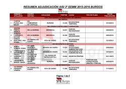 resumen aisi eemm 25 septiembre 2015 burgos - Stecyl-i