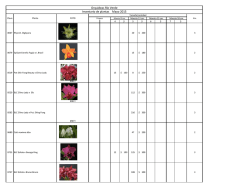 Orquideas R&iuml;o Verde Inventario de plantas Mayo 2015