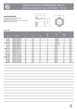 ANILLOS FIJACION AUTOCENTRANTE "BK 10" LOCKING