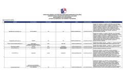 listado de empresas con permiso provisional