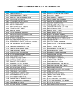 Listado de alumnos con pr&aacute;cticas realizadas