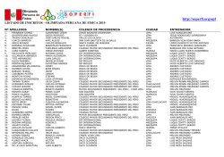 Lista de Inscritos