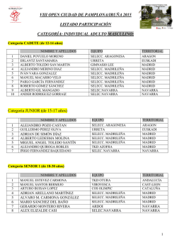 LISTADOS PARTICIPACION POOMSAE