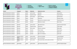 Premio Categoría Rubro Distinción Nombre de la obra Autor/es