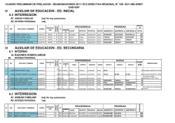 auxiliar de educacion - ed. inicial 4.3 interregion