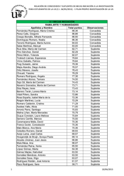 relaci&oacute;n de concedidos y suplentes de becas iniciaci&oacute;n a la