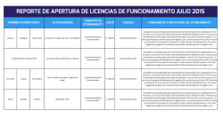 reporte de apertura de licencias de funcionamiento