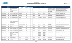 SALTA LISTADO DEFINITIVO ELECCIONES PRIMARIAS