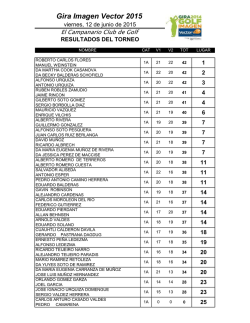 Resultados completos - Gira de Golf Imagen Vector
