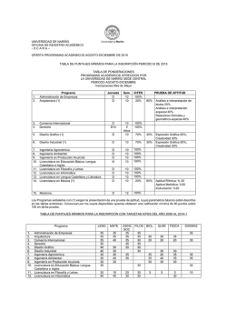 Tabla de ponderados periodo B