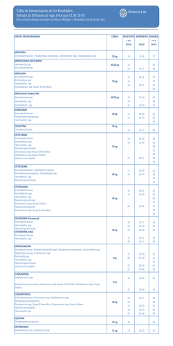 Descargar Nueva Tabla de Interpretación