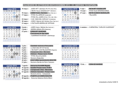 Programación 2015Nuestro plan de actividades