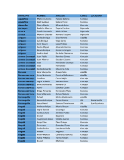 Candidatos preinscritos al 20-05-2015