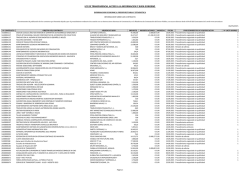 Contratos mes de septiembre 2015