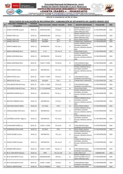 resultados de eval.recuperación 5to.grado-2015