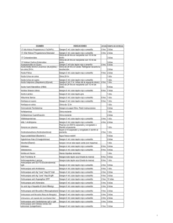 LISTA DE ESTUDIOS PARA PAGINA WEB
