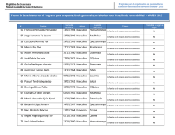 República de Guatemala - Ministerio de Relaciones Exteriores