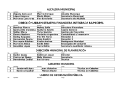 Directorio de Empleados y Servidores Públicos