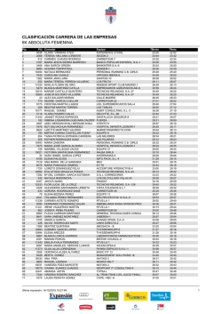 Clasificación absoluta en 6 Km femenino