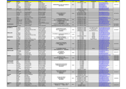 DIRECTORIO para WEB SESCAM, marzo 2015