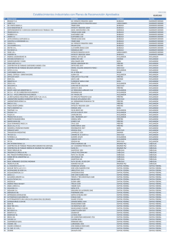 Establecimientos con PRI aprobados