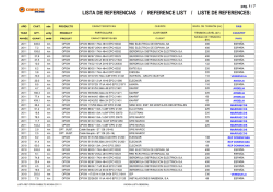 LISTA REF OPGW CABELTE INCASA 231111.xls