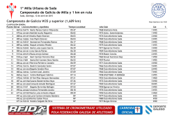 1&ordf; Milla Urbana de Sada Campeonato de Galicia de Milla y 1 km en