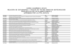 Listado de TFGs del Grado en Biotecnología Anexo 1 aceptados