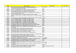 Información adicional - Narvaez Bid